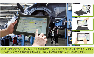 ディーアイシージャパン株式会社